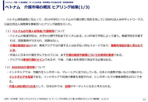 ベトナム　介護市場の概況 ヒアリング結果