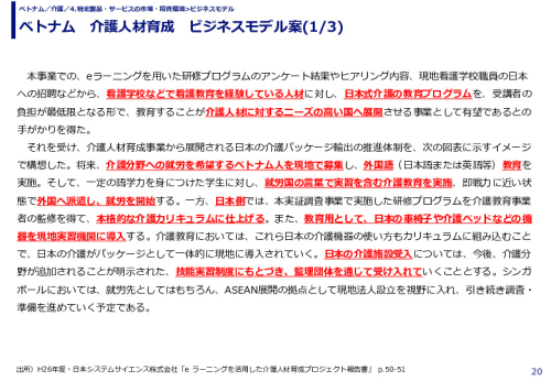 ベトナム　介護人材育成　ビジネスモデル案
