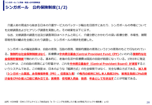 シンガポール　公的保険制度