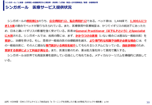 シンガポール　医療サービス提供状況