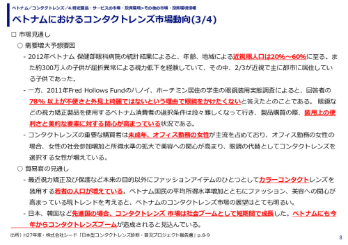 ベトナムにおけるコンタクトレンズ市場動向