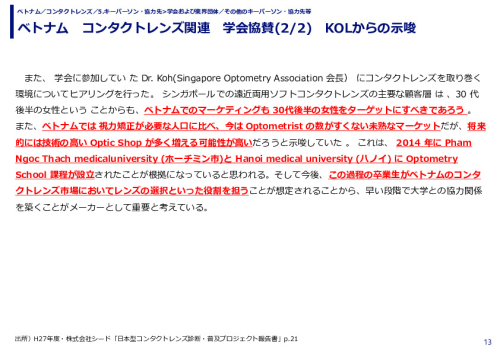 ベトナム　コンタクトレンズ関連　学会協賛
