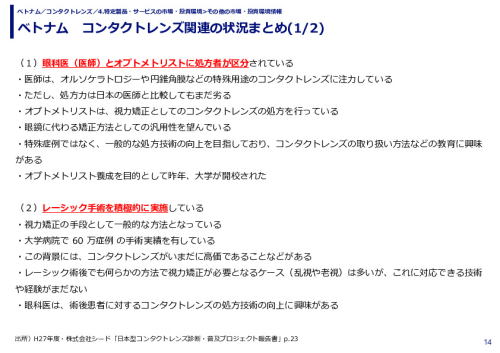 ベトナム　コンタクトレンズ関連の状況まとめ