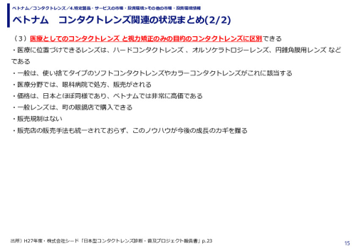 ベトナム　コンタクトレンズ関連の状況まとめ