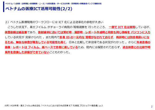 ベトナムの医療ICT活用可能性