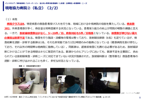現地協力病院②（私立）