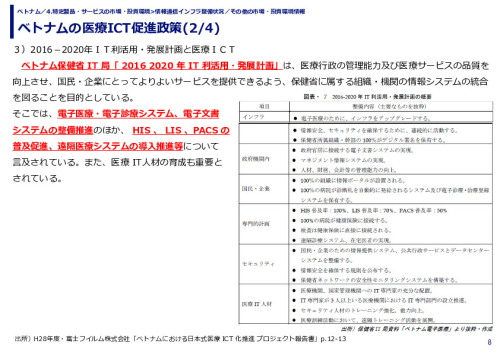 ベトナムの医療ICT促進政策