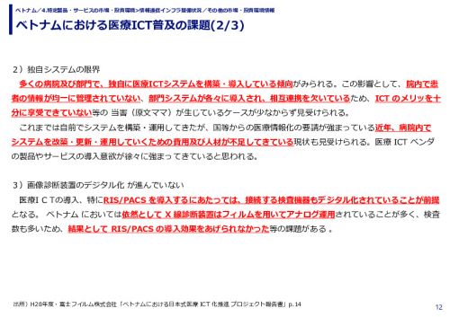 ベトナムにおける医療ICT普及の課題
