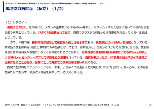 現地協力病院③ （私立）