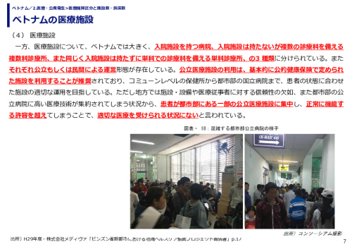 ベトナムの医療施設