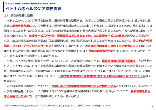 ベトナムのヘルスケア潜在需要