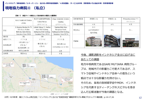 現地協力病院④ （私立）　