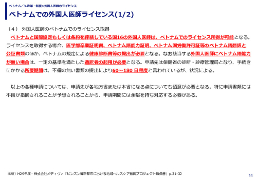 ベトナムでの外国人医師ライセンス