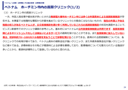 ベトナム　ホーチミン市内の民間クリニック
