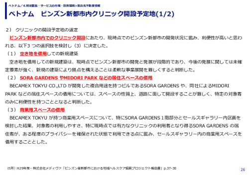 ベトナム　ビンズン新都市内クリニック開設予定地