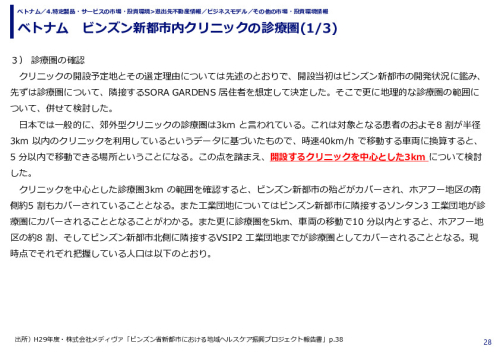 ベトナム　ビンズン新都市内クリニックの診療圏