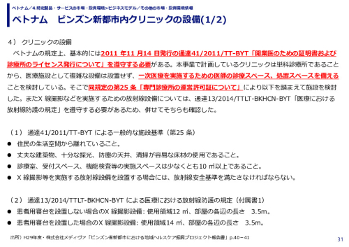 ベトナム　ビンズン新都市内クリニックの設備