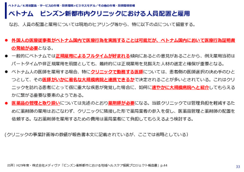 ベトナム　ビンズン新都市内クリニックにおける人員配置と雇用