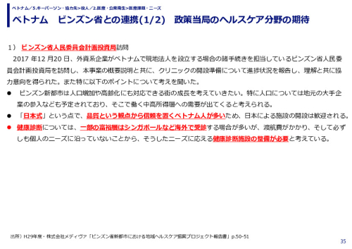 ベトナム　ビンズン省との連携　政策当局のヘルスケア分野の期待