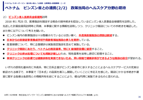 ベトナム　ビンズン省との連携　政策当局のヘルスケア分野の期待