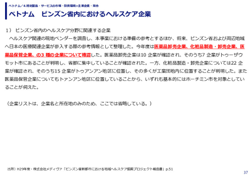 ベトナム　ビンズン省内におけるヘルスケア企業