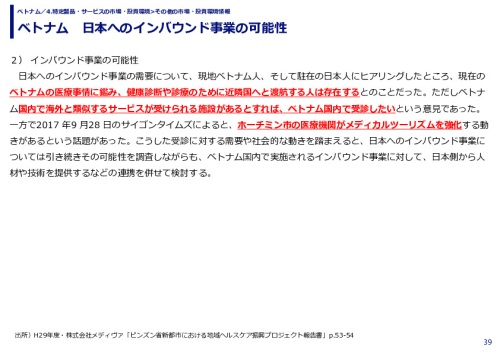ベトナム　日本へのインバウンド事業の可能性