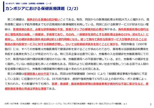 カンボジアにおける保健医療課題