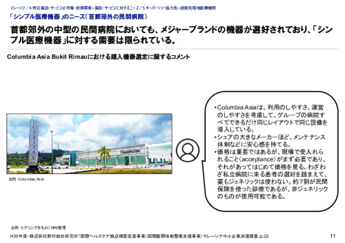 「シンプル医療機器」のニーズ（首都郊外の民間病院）