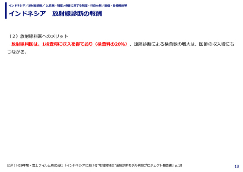 インドネシア　放射線診断の報酬