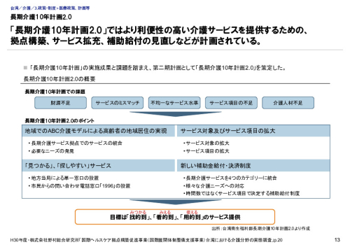 長期介護10年計画2.0