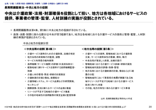 長期照顧服務法-中央と地方の役割