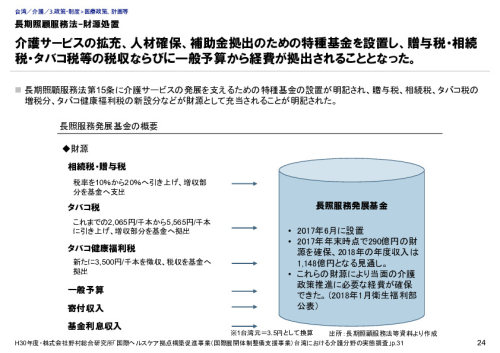 長期照顧服務法-財源処置