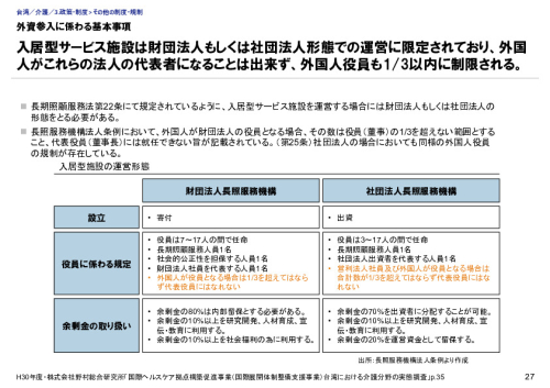 外資参入に係わる基本事項