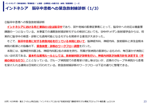 インドネシア　脳卒中患者への緊急放射線診断