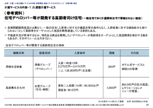 介護サービスの内容-１）入居型介護サービス