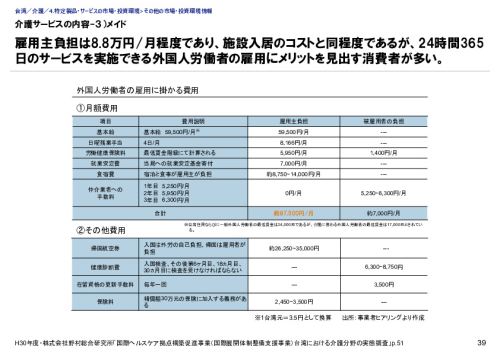 介護サービスの内容-３）メイド