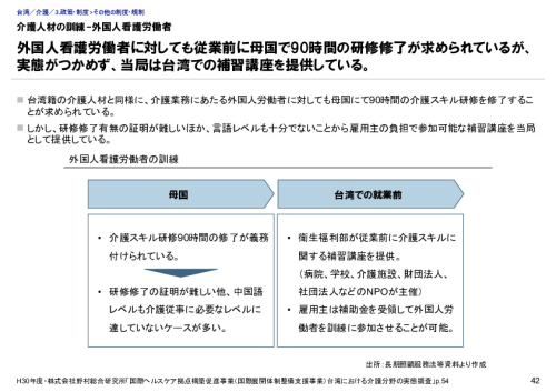 介護人材の訓練-外国人看護労働者