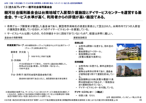 （３）主たるプレイヤー：樹河社会福利基金会