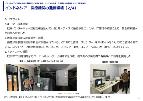 インドネシア　医療機関の通信環境