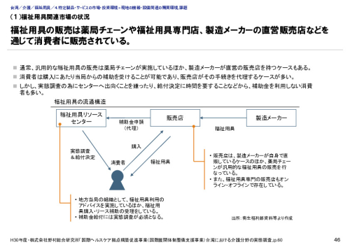 （１）福祉用具関連市場の状況
