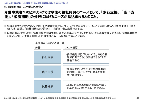 （２）福祉用具ニーズや受入れ度合い